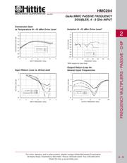 HMC204 datasheet.datasheet_page 4