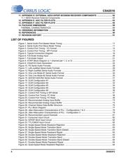 CS42516-CQZR datasheet.datasheet_page 4