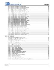 CS42516-CQZR datasheet.datasheet_page 5