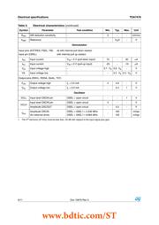 AD7478ARTZ datasheet.datasheet_page 6