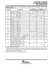 CY74FCT540CTQCTE4 datasheet.datasheet_page 3