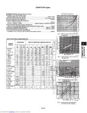 CD40147BE datasheet.datasheet_page 2