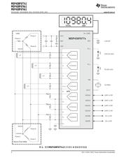 MSP430F67791 datasheet.datasheet_page 2