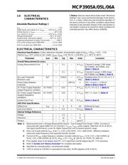 MCP3905AT-I/SS datasheet.datasheet_page 3