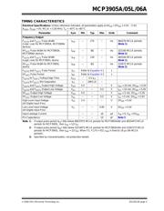 MCP3905L-I/SS datasheet.datasheet_page 5