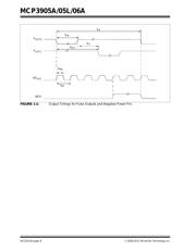 MCP3905AT-I/SS datasheet.datasheet_page 6