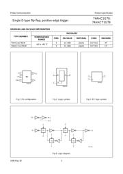 74AHCT1G79 datasheet.datasheet_page 3