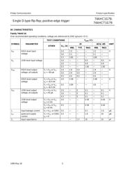 74AHC1G79 datasheet.datasheet_page 5