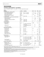 AD5247BKSZ10-RL7 datasheet.datasheet_page 3