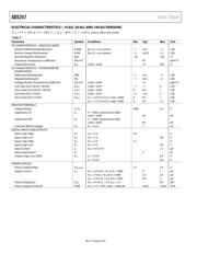 AD5247BKSZ100-2RL7 datasheet.datasheet_page 4