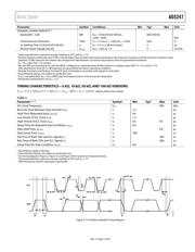 AD5247BKSZ100-2RL7 datasheet.datasheet_page 5