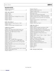 AD9910BSVZ-REEL datasheet.datasheet_page 3