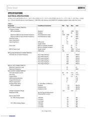 AD9910BSVZ-REEL datasheet.datasheet_page 5