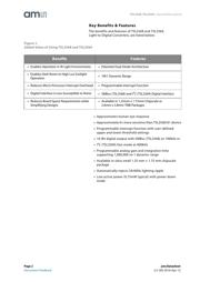 TSL2569T datasheet.datasheet_page 2