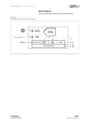 TSL2569T datasheet.datasheet_page 3