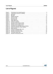 MT48LC4M32B2B5-6AIT:L datasheet.datasheet_page 4