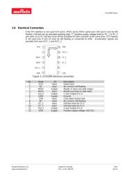 SCA1000-N1000070-004 datasheet.datasheet_page 6