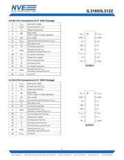 IL 3185-3E datasheet.datasheet_page 4