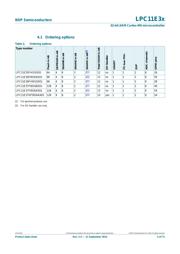 LPC11E36FBD64/501E datasheet.datasheet_page 4