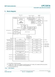 LPC11E36FBD64/501E datasheet.datasheet_page 5