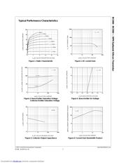 BC850 datasheet.datasheet_page 3