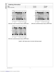 DS92LV1224TMSAX/NOPB datasheet.datasheet_page 4