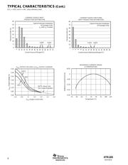 XTR105UA2K5E4 datasheet.datasheet_page 6