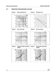 BU941ZPFI datasheet.datasheet_page 4