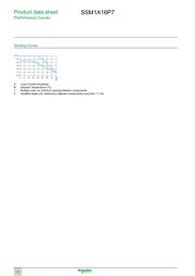 SSM1A16P7 datasheet.datasheet_page 4