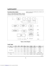 BQ4845YP-A4 datasheet.datasheet_page 2