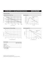 SR05 datasheet.datasheet_page 3