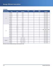 MC78L05ACPREG datasheet.datasheet_page 6