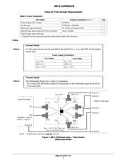 NB7L11MMNEVB datasheet.datasheet_page 2