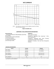 NB7L11MMNEVB datasheet.datasheet_page 6