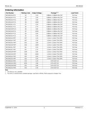 MIC94310-4YMT T5 datasheet.datasheet_page 2