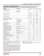 LT3990EMSE-3.3#PBF datasheet.datasheet_page 3