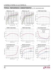 LT3990HMSE-5#PBF datasheet.datasheet_page 4