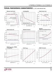 LT3990IMSE-3.3#PBF datasheet.datasheet_page 5