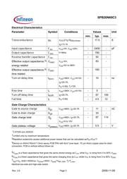 SPB20N60C3XT datasheet.datasheet_page 3