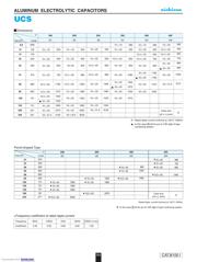 UCS2E181MNY9 datasheet.datasheet_page 2