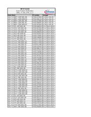 TC237LP32F200SABKXUMA1 datasheet.datasheet_page 4