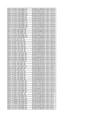 TC237LP32F200SABKXUMA1 datasheet.datasheet_page 6