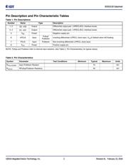 853S011BGILF datasheet.datasheet_page 2