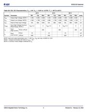 853S011BGILF datasheet.datasheet_page 5