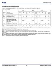 853S011BGILF datasheet.datasheet_page 6