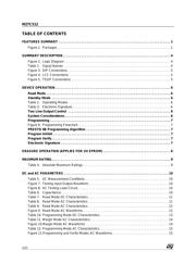 M27C512-12N1 datasheet.datasheet_page 2