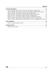 M27C512-12C6TR 数据规格书 3