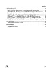 M27C512-12C6TR datasheet.datasheet_page 3