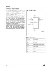 M27C512-12C6TR datasheet.datasheet_page 4