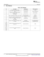 LM5050MK-2EVAL/NOPB datasheet.datasheet_page 6